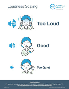 AB Loudness Scaling Flyer