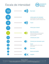 AB Adult Bilingual Loudness Scaling Flyer