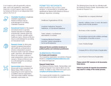 External Grants, Sponsorships, and Donations Job Aid Flyer