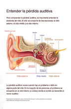 US Spanish Co-Brand Consumer Brochure
