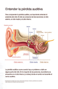US Spanish Co-Brand Consumer Brochure