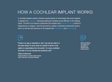 AB Cochlear Implant Candidate Guidebook