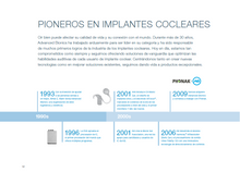 AB Cochlear Implant Candidate Guidebook - Spanish